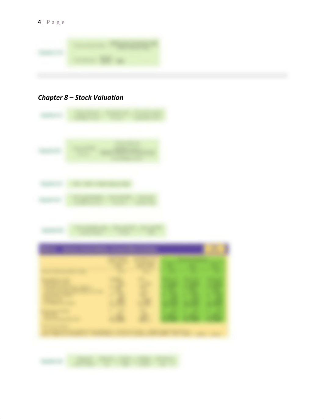 Formulas Cover Sheets Exam 2 Chapters 6-9  INVESTMENTS_d6eawa5fgzd_page4