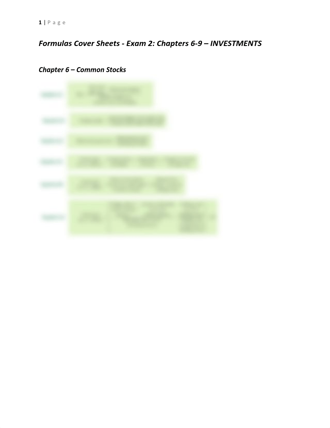 Formulas Cover Sheets Exam 2 Chapters 6-9  INVESTMENTS_d6eawa5fgzd_page1