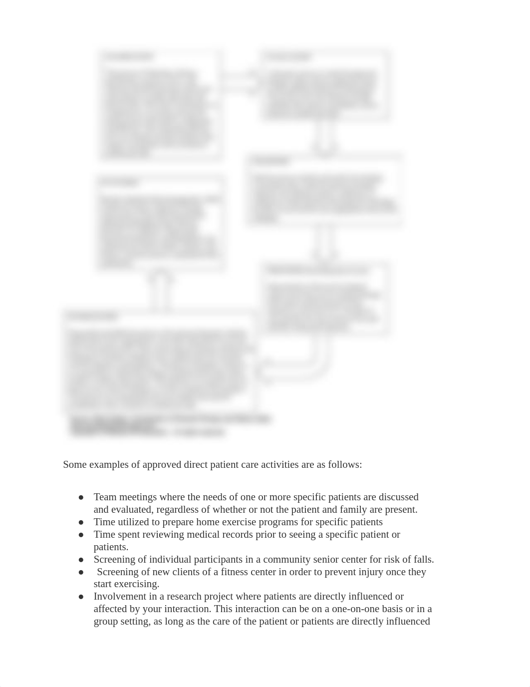 Answered copy of exams for module 2-prof.behaviors.pdf_d6ehzw79a7u_page2