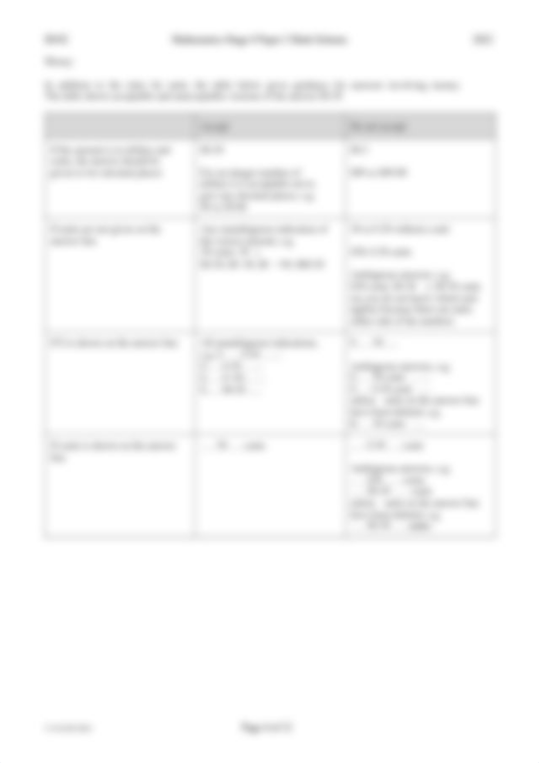 Cambridge Lower Secondary Progression Test - Mathematics 2022 Stage 8 - Mark Scheme P2 (2).pdf_d6ejsn0wbfs_page4