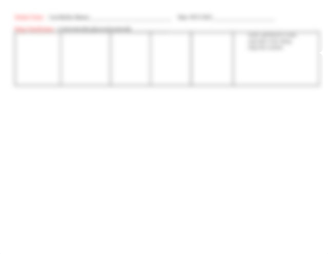 LESSON 3 DRUG CARD TEMPLATE-CORTICOSTEROIDS.glucocorticoids.odt_d6ek6egdeee_page2