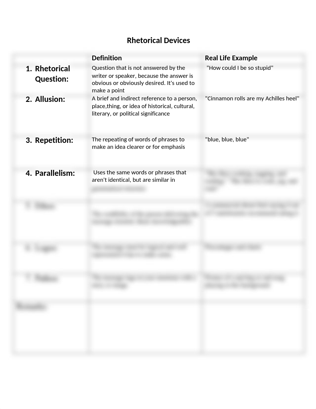 Rhetorical_Devices_Definition_Worksheet_(1)_d6el4zceu3c_page1