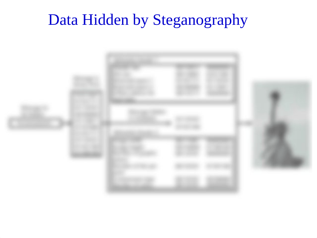 lecturecryptography_5.ppt_d6el6r0xin9_page4