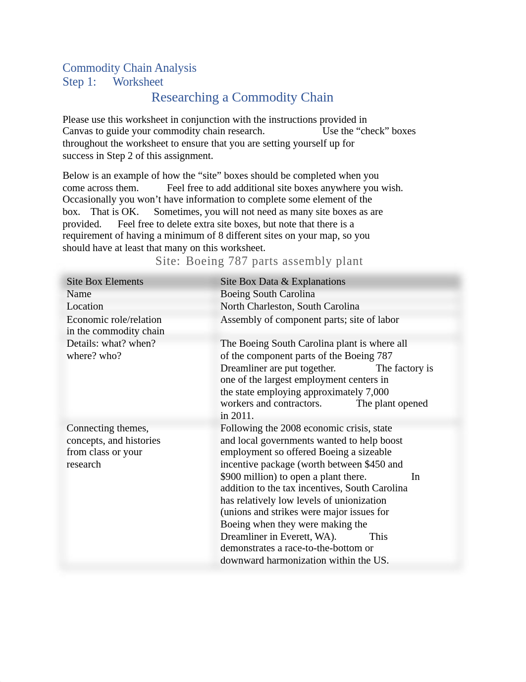 Commodity Chain Analysis Worksheet.docx_d6en4uhusru_page1