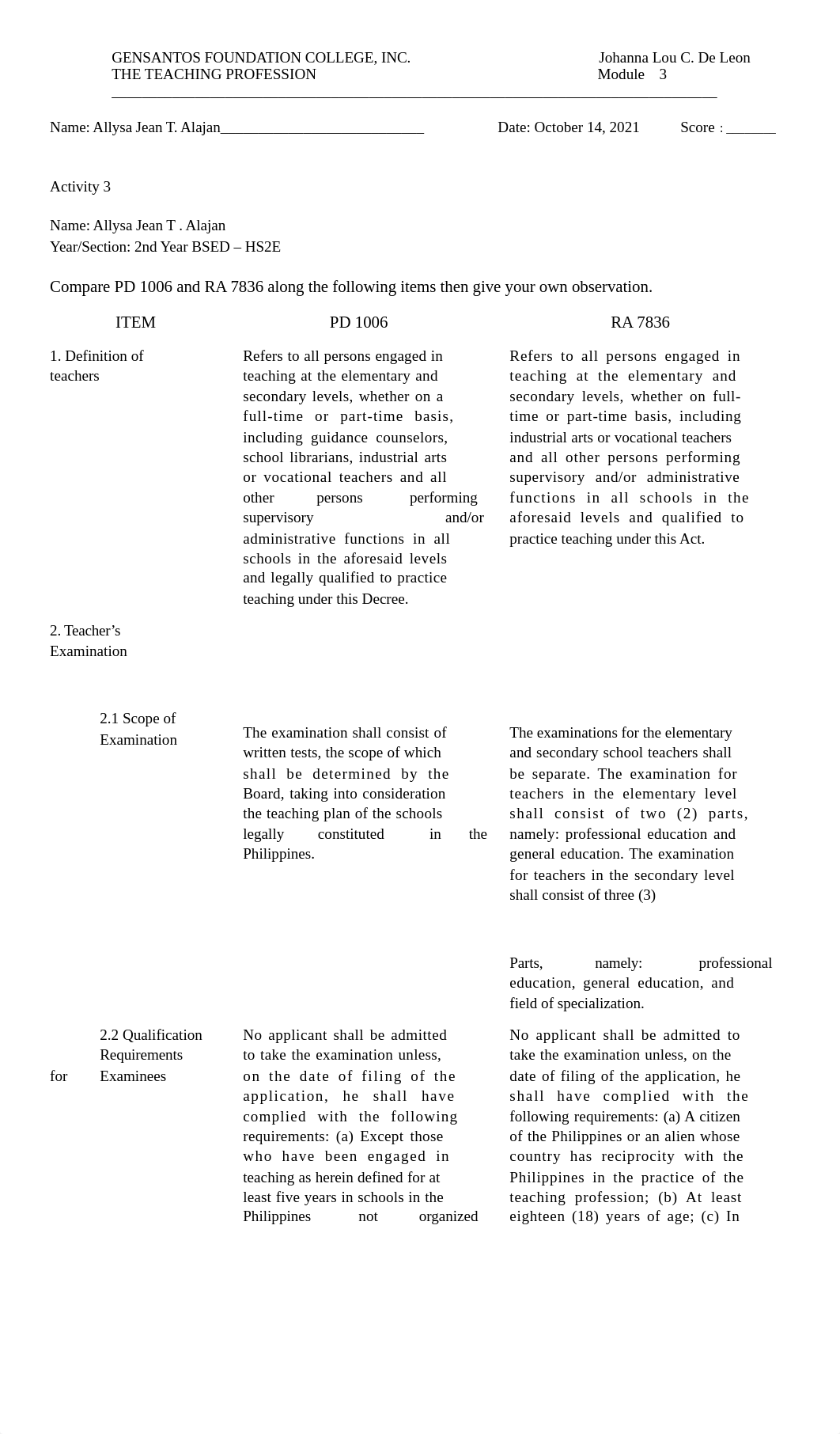 THE TEACHING PROFESSION (ACTIVITY 3).docx_d6enc7nn003_page1