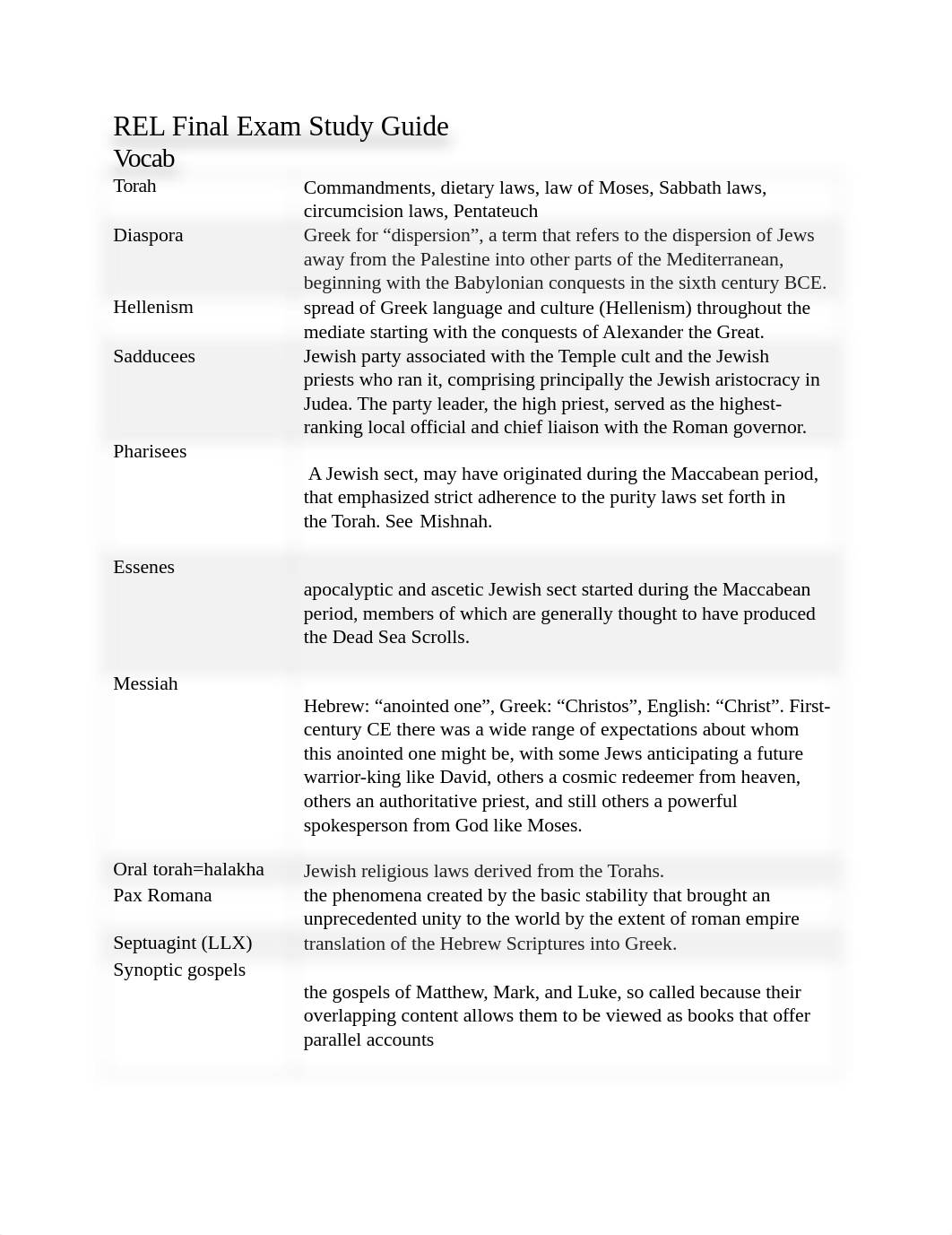 REL final exam_d6eoyu32qlo_page1