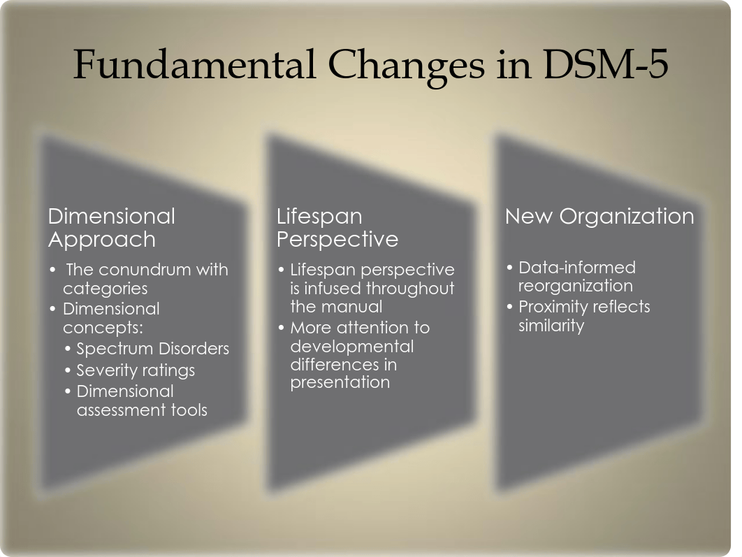 DSM-5 LCA Case Formulation Rev..pdf_d6ep2en5omn_page4