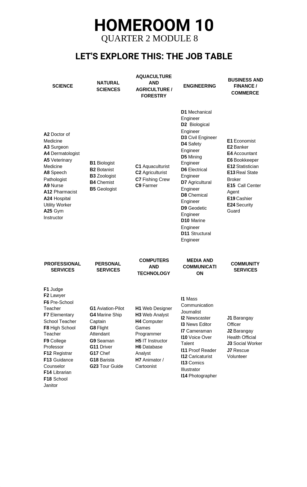 Homeroom 10.pdf_d6epxnx510o_page2