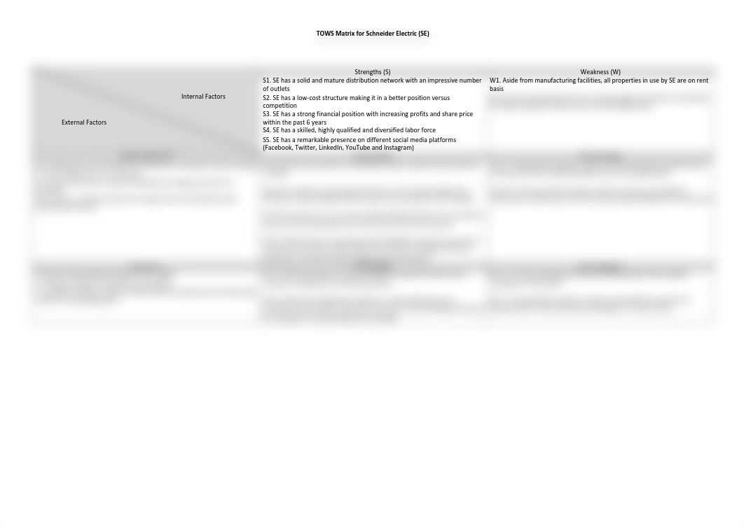 Strategic Management - Assignment 7 - Amr El-Deeb.pdf_d6eqbgpyhfq_page2