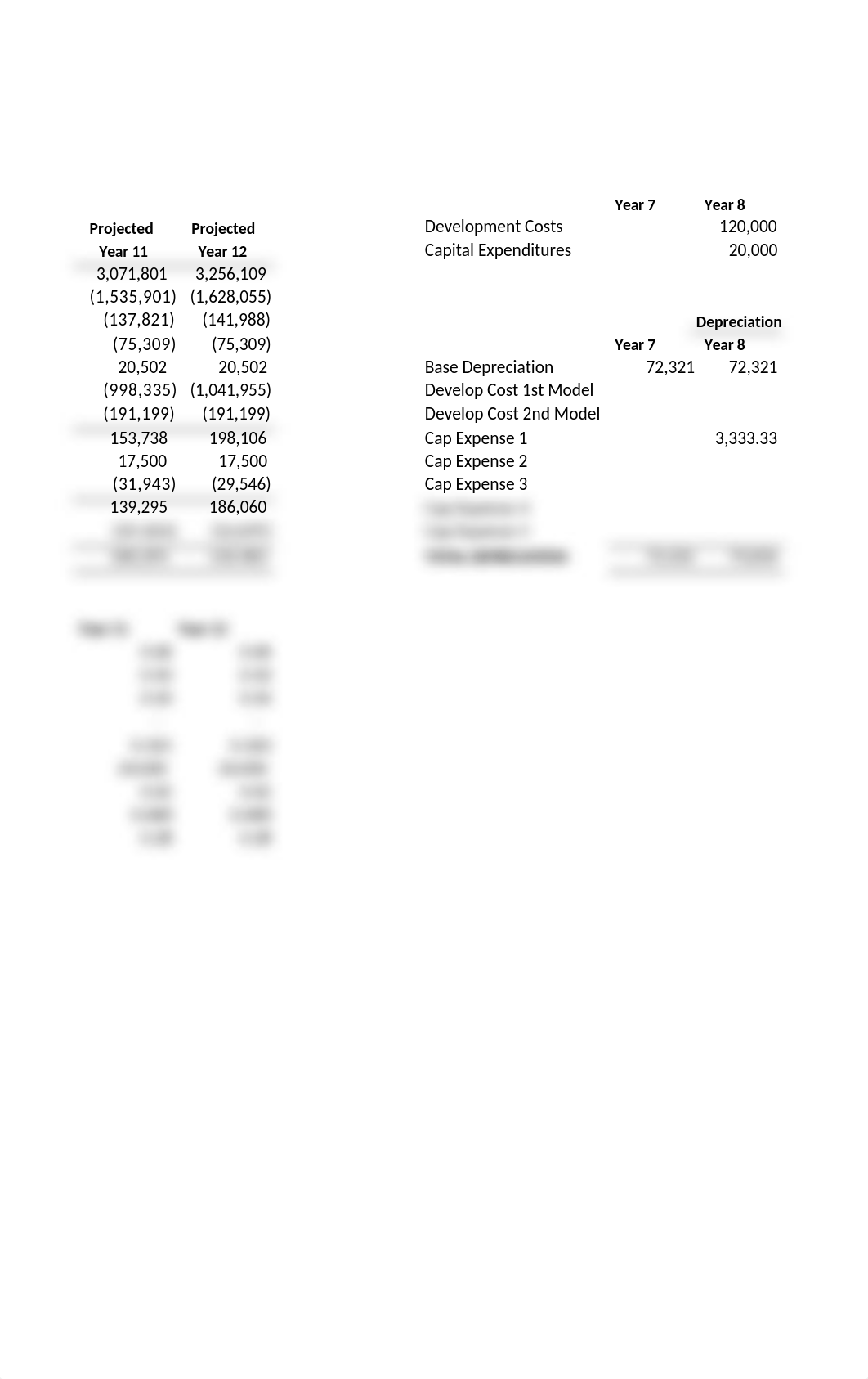 Final MSC Forecast.xlsx_d6eqhjmncib_page2