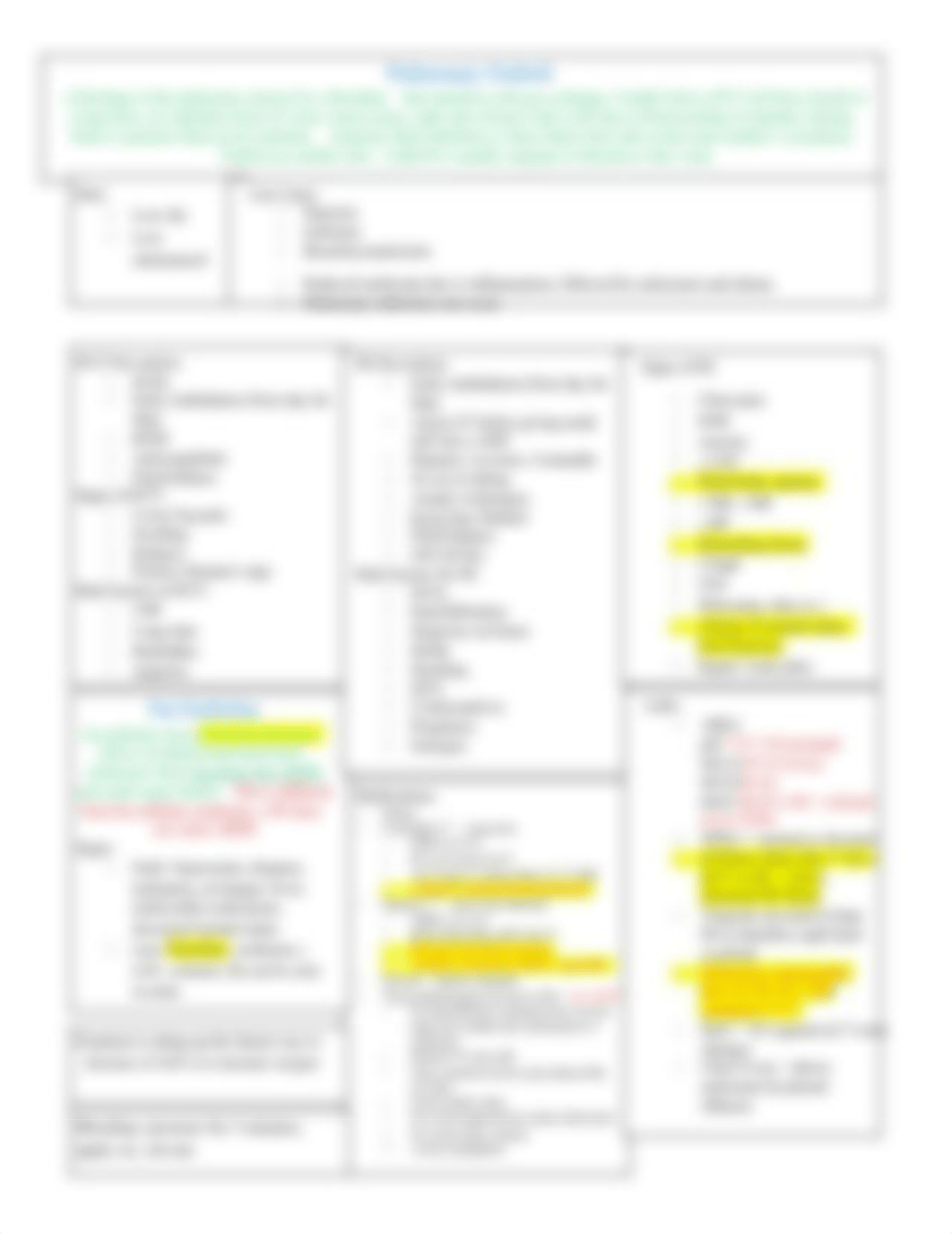 HCC exam 2 gas exchange.docx_d6eqzlbmnla_page3