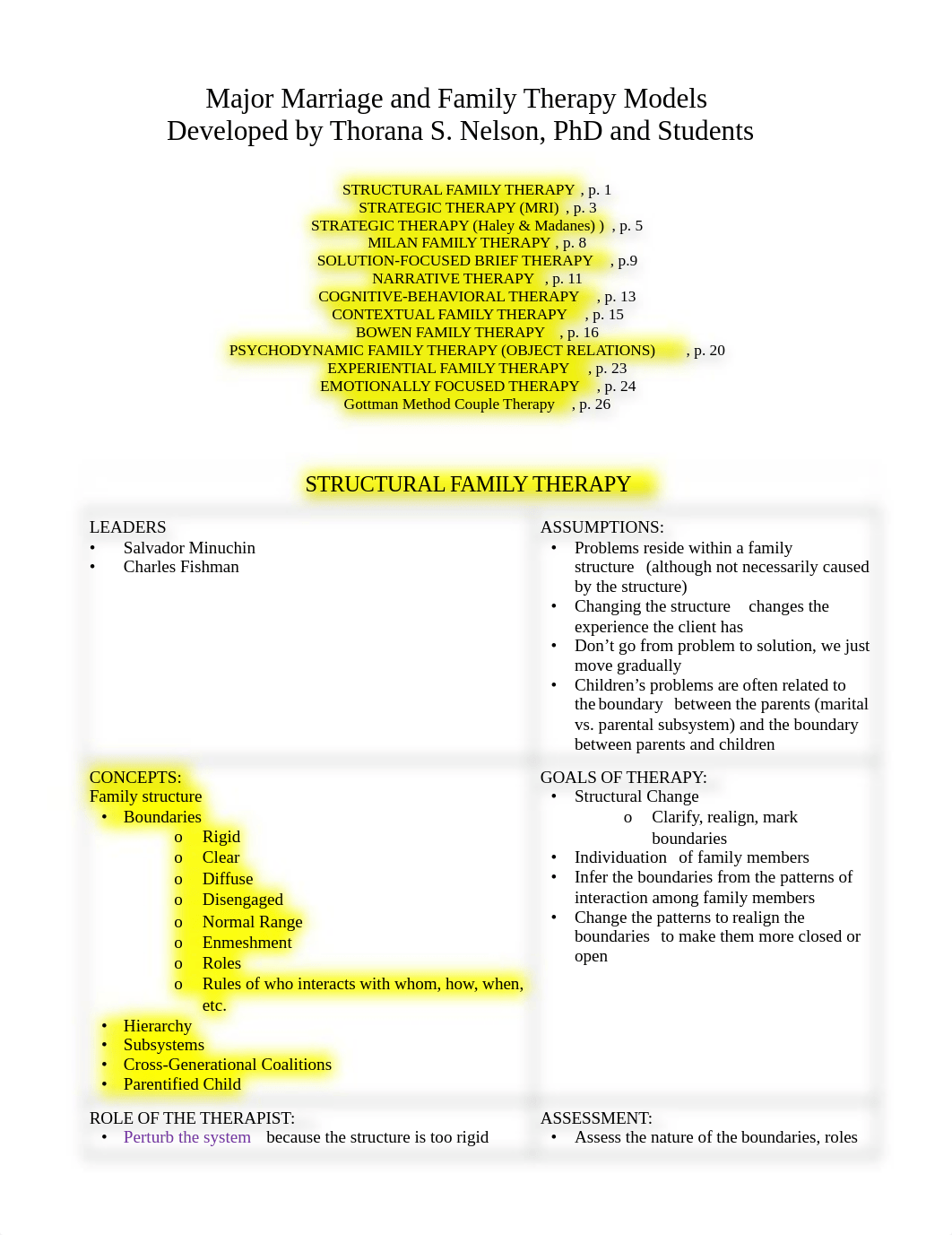 mft model charts 2014.docx_d6ers595fid_page1