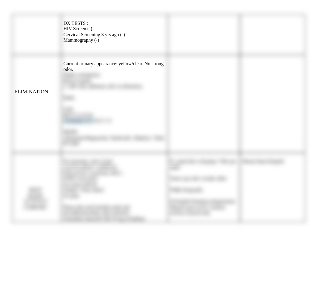 N103 Care Plan (1).pdf_d6esj1jxfam_page4