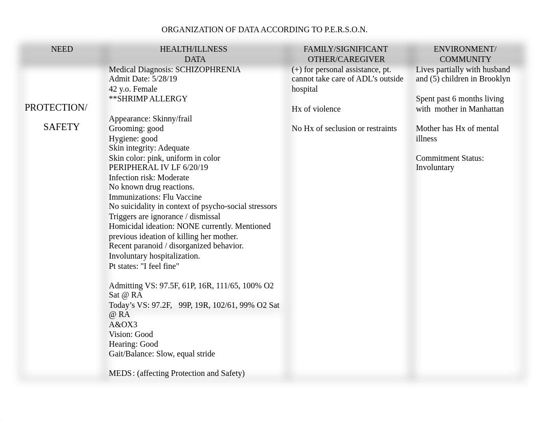 N103 Care Plan (1).pdf_d6esj1jxfam_page2