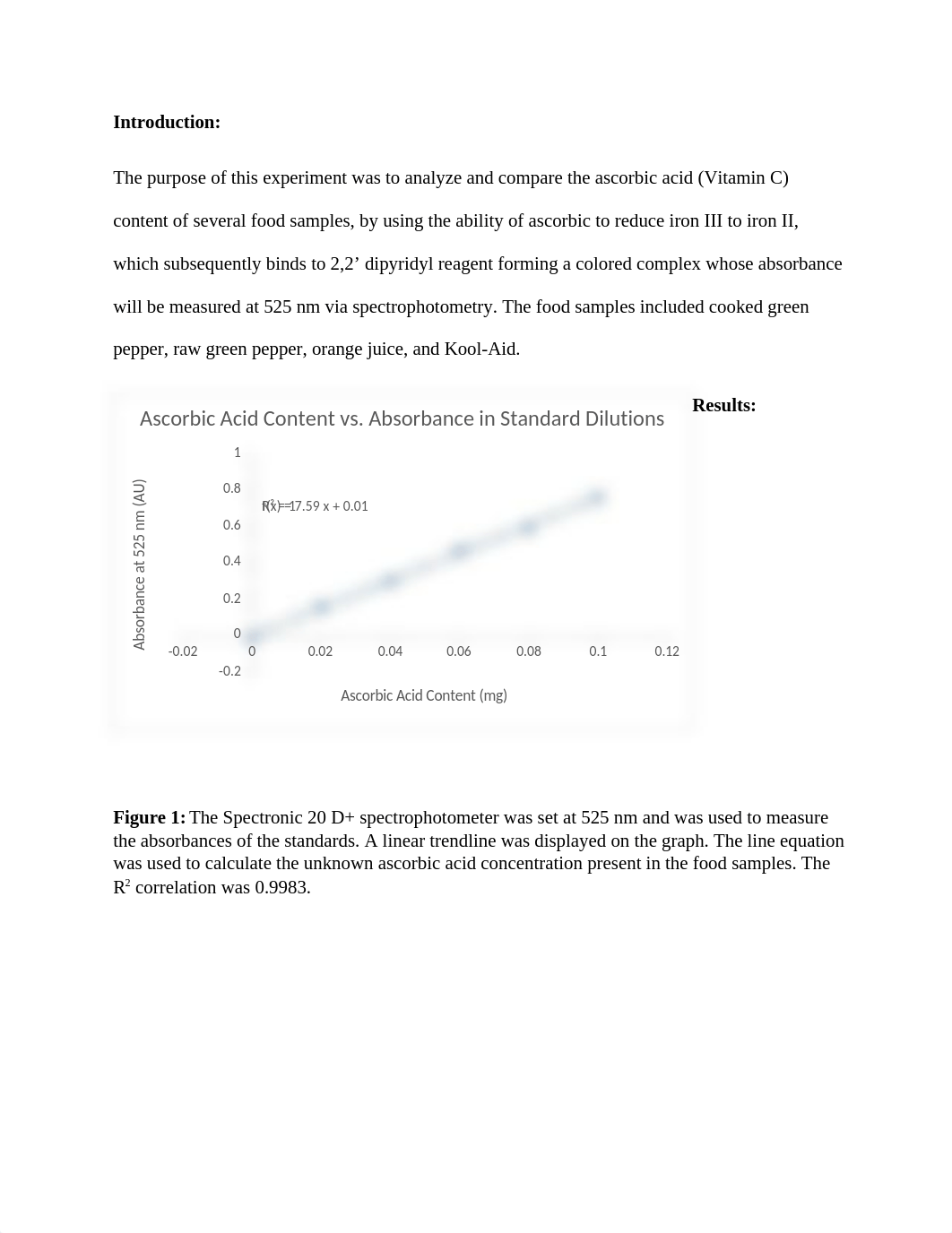 Ex 2 Vitamin C Assay.docx_d6evwypmek5_page3