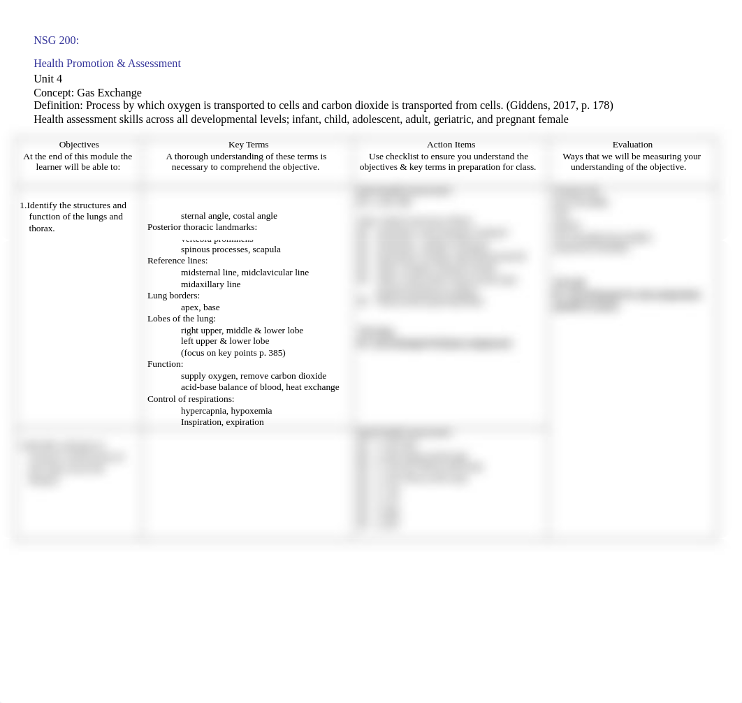 Gas Exchange Class Map.docx_d6eyrsundnf_page1