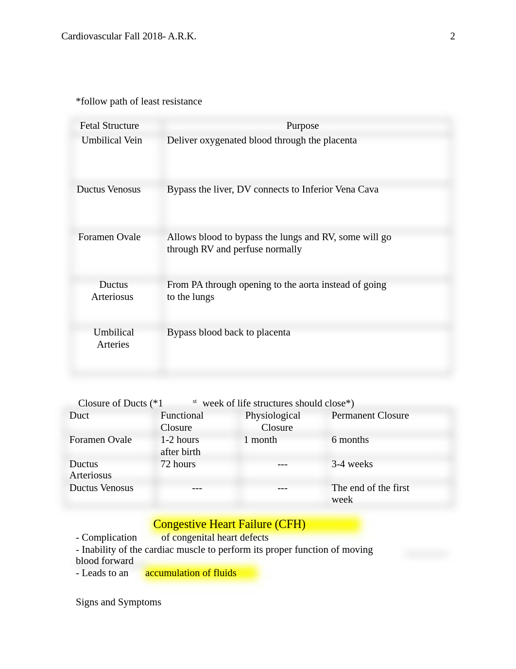 Cardiovascular Disorders Handout.docx_d6f09q6thxt_page2