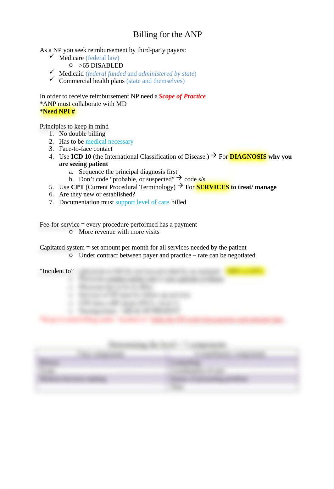 Billing for the ANP Cheat Sheet.docx_d6f140jp19t_page1