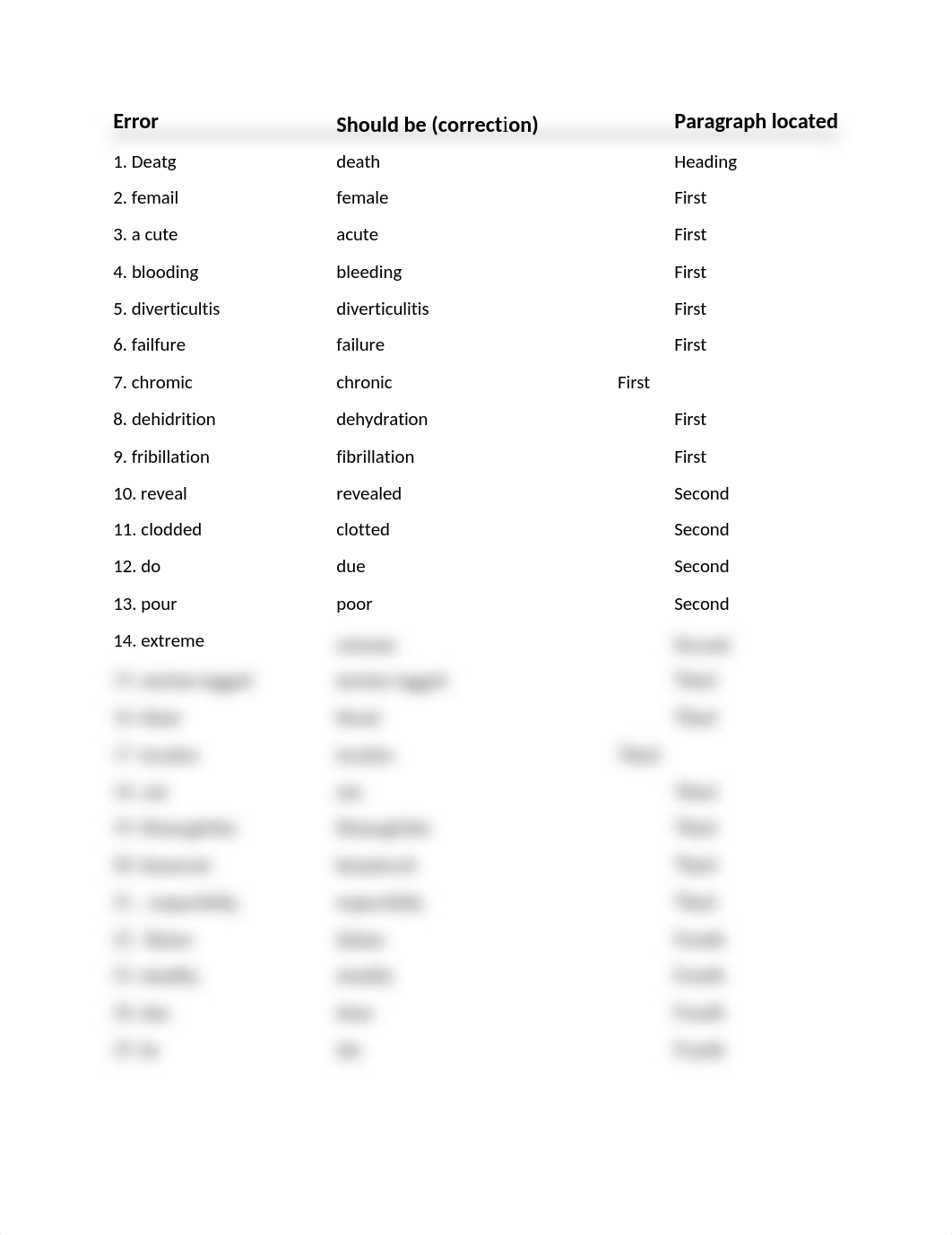 Proofreading exercise 1.docx_d6f1g7dcny4_page1