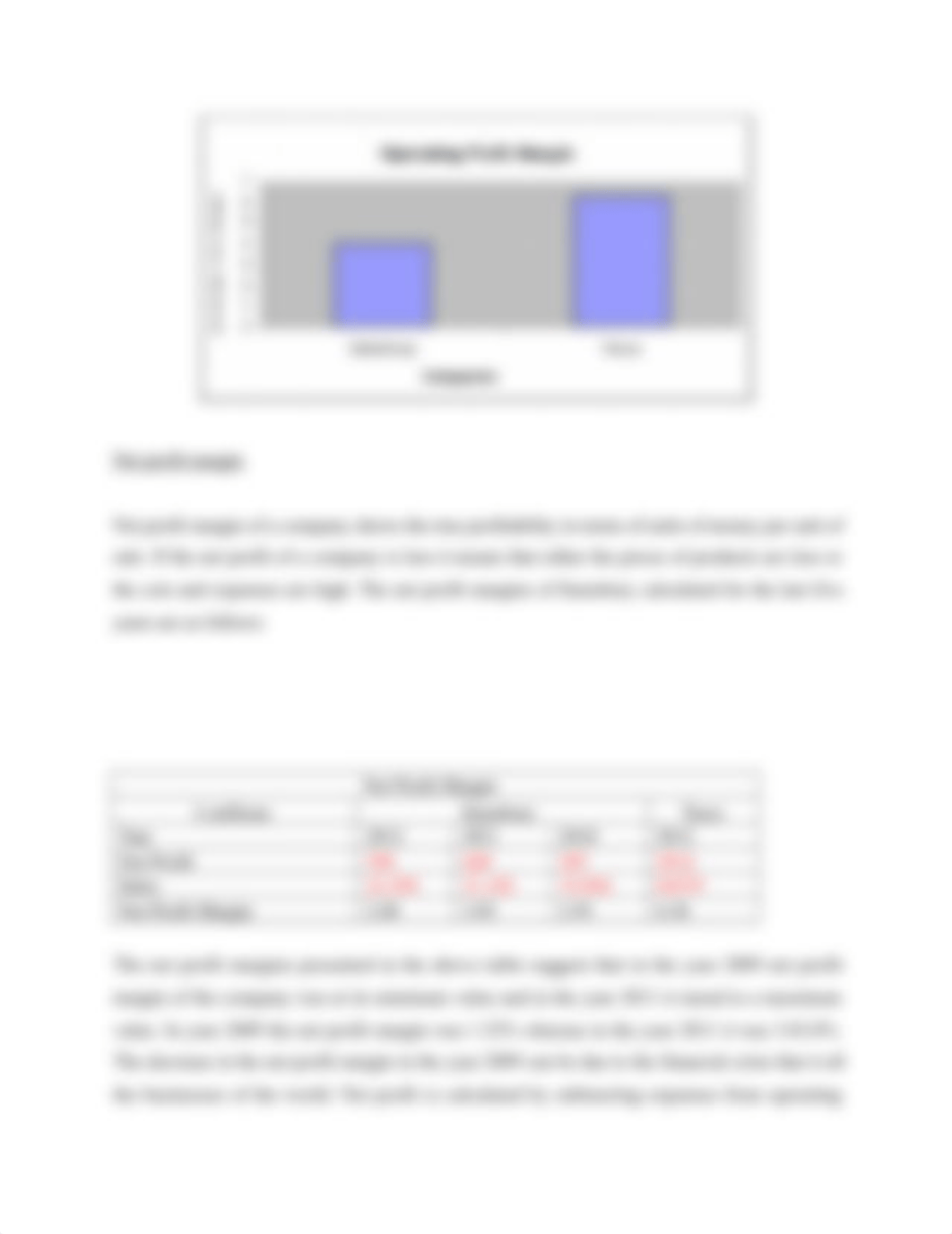 Tesco-Financial-Analysis-docx_d6f29oqxdrs_page5