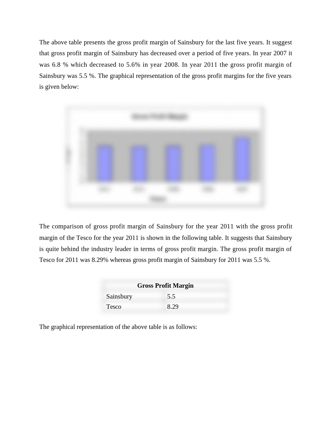 Tesco-Financial-Analysis-docx_d6f29oqxdrs_page2