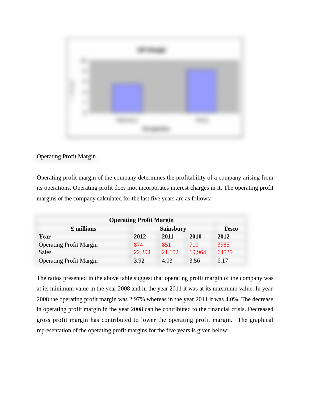 Tesco-Financial-Analysis-docx_d6f29oqxdrs_page3