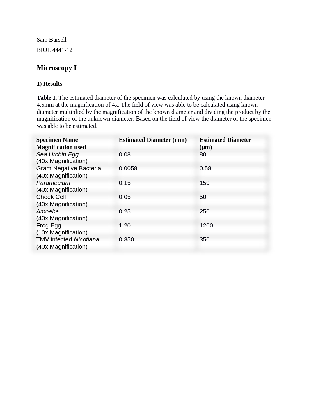 BIOL 4441 Microscopy I Lab Report.docx_d6f2iek6i0u_page1