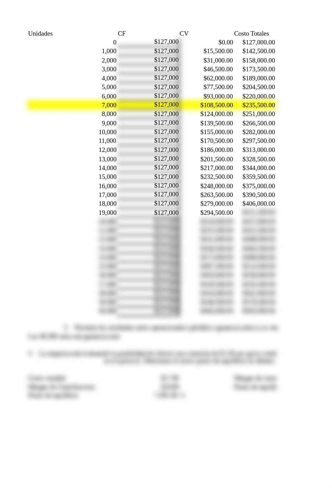 Tarea 4.2_MBA_5040.xlsx_d6f3y889jko_page2