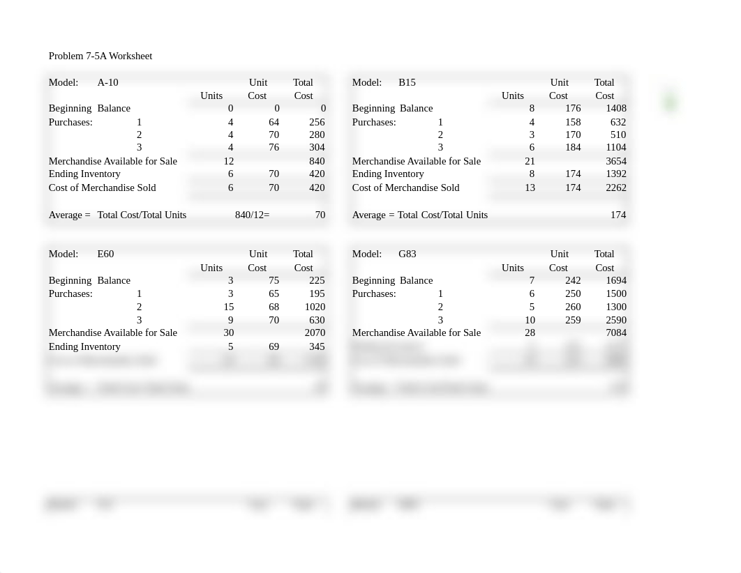 Chapter_7_Problem 7-5A Worksheet-Instructor-Prepared_d6f58wwr0ap_page1