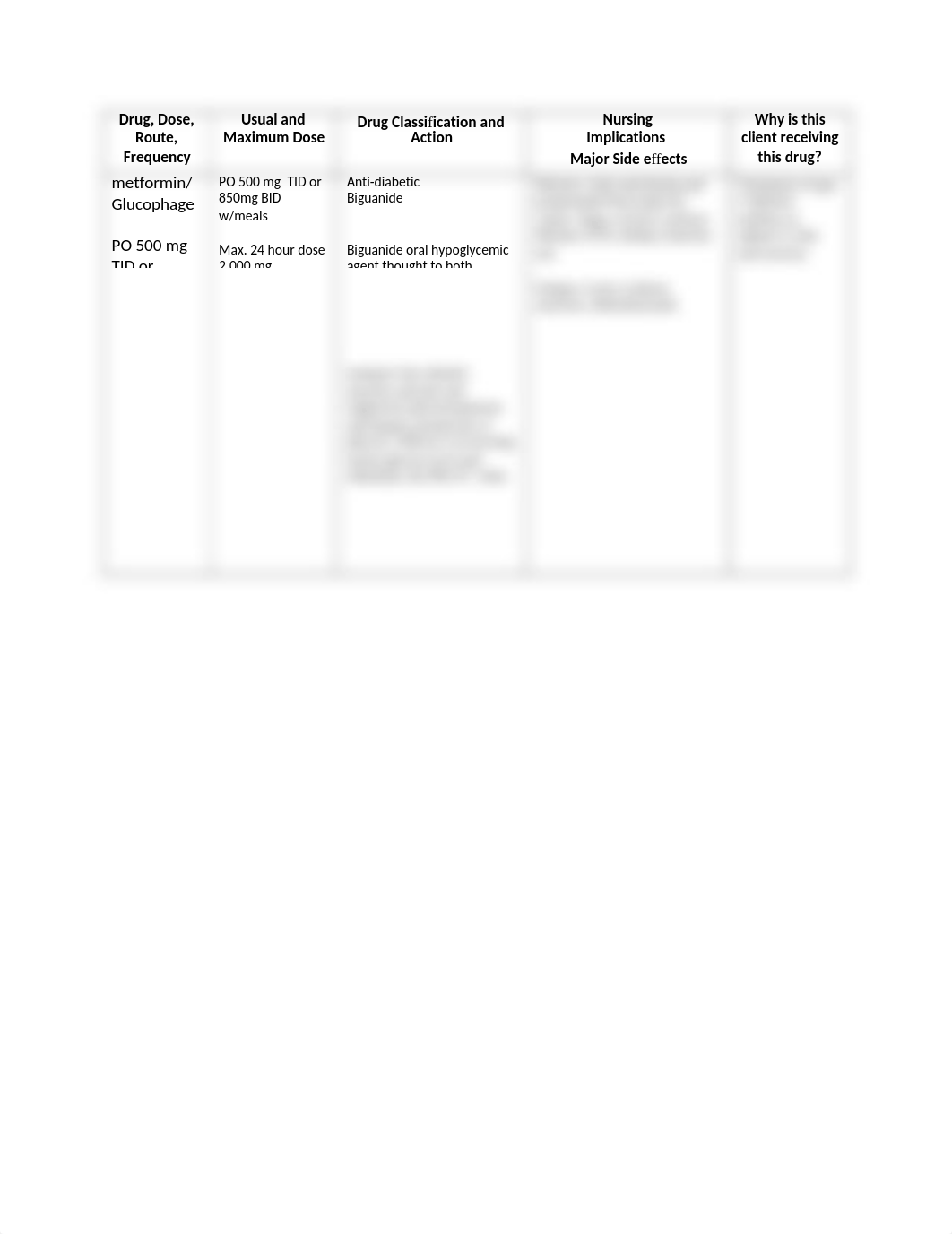 metformin (Glucophage) drug card.wps.doc_d6f5mfrj14k_page1