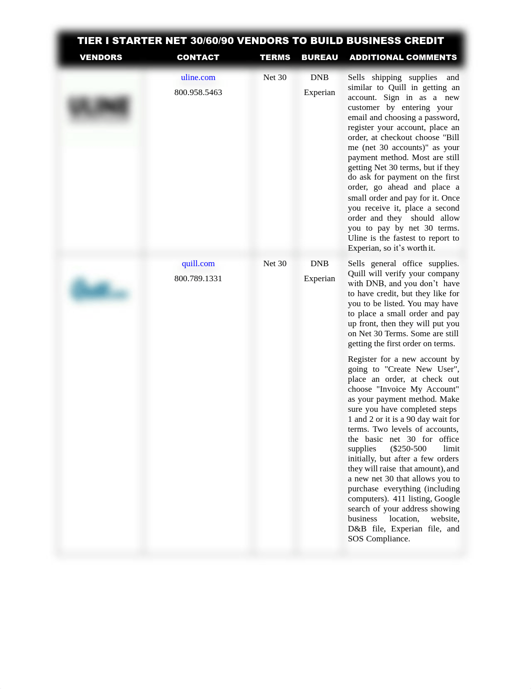 Tier 1 Business Credit.pdf_d6f6vvg6at3_page1