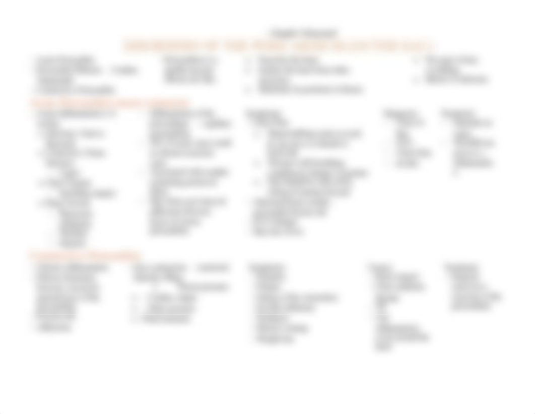 Disorders of Cardiovascular Function.docx_d6fagknz6qf_page3