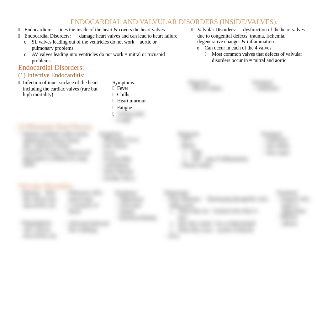 Disorders of Cardiovascular Function.docx_d6fagknz6qf_page2