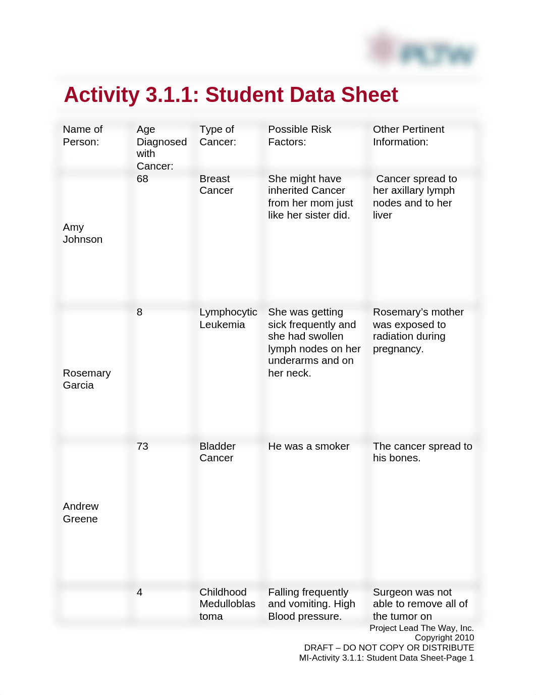 A.3.1.1StudentDataSheet[1]_d6fcwjab42b_page1