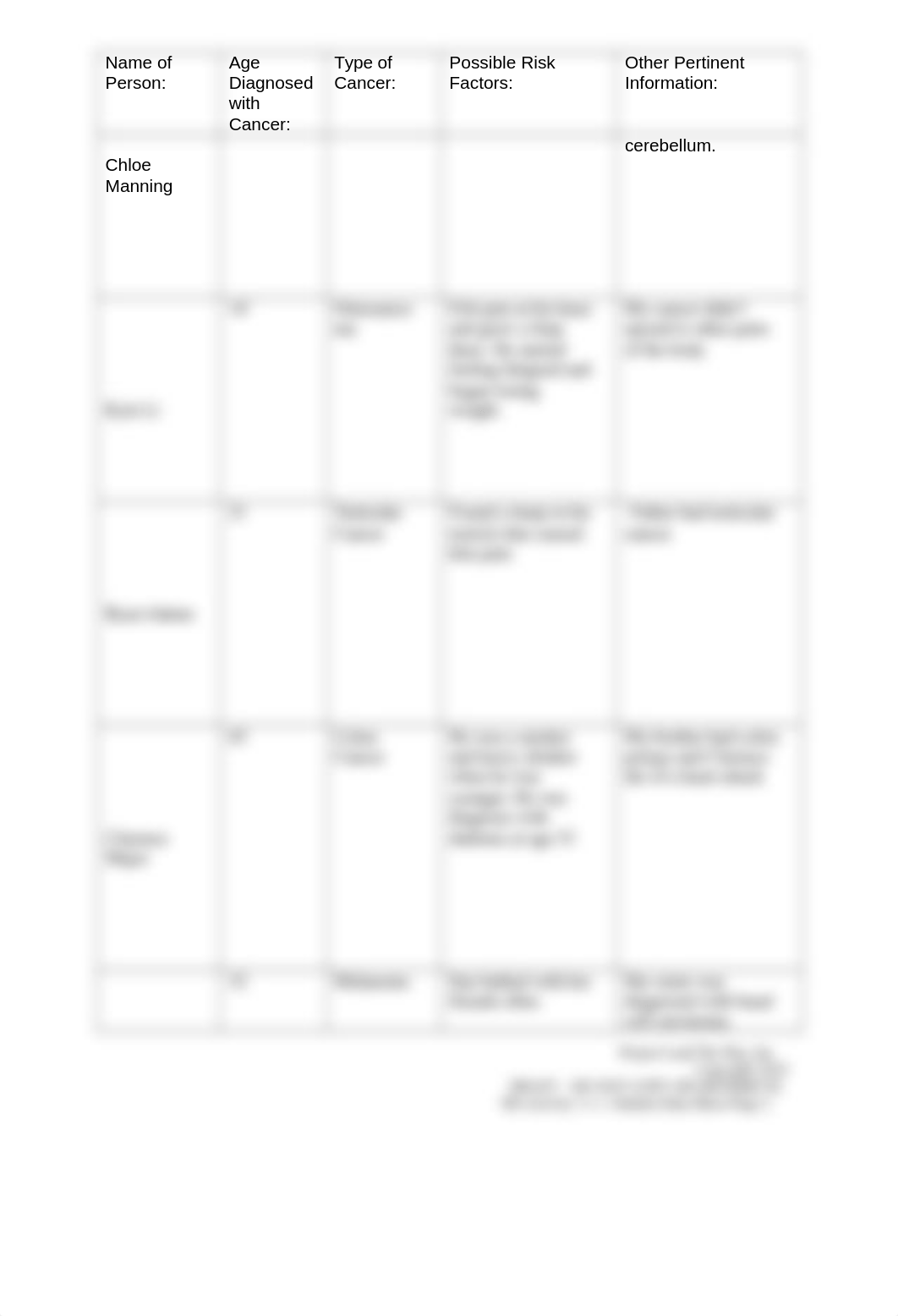 A.3.1.1StudentDataSheet[1]_d6fcwjab42b_page2