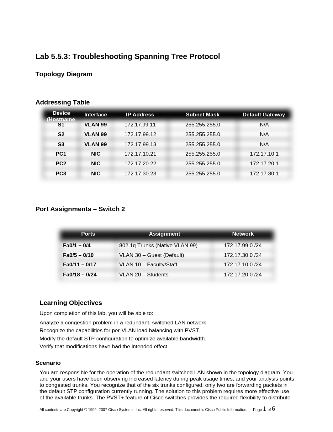 ESwitching_Lab_5_5_3-1_Marin_d6fd0o2x29z_page1