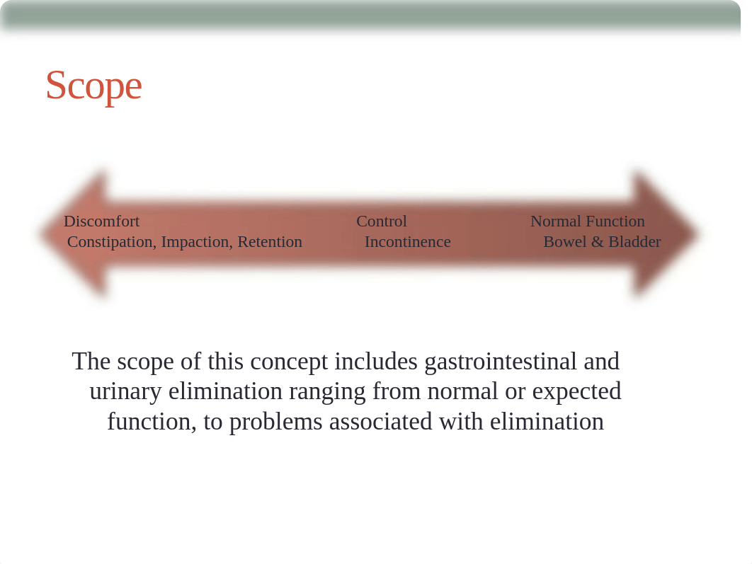 Elimination Concpet Pearson1.pptx_d6fdaibu2w9_page4