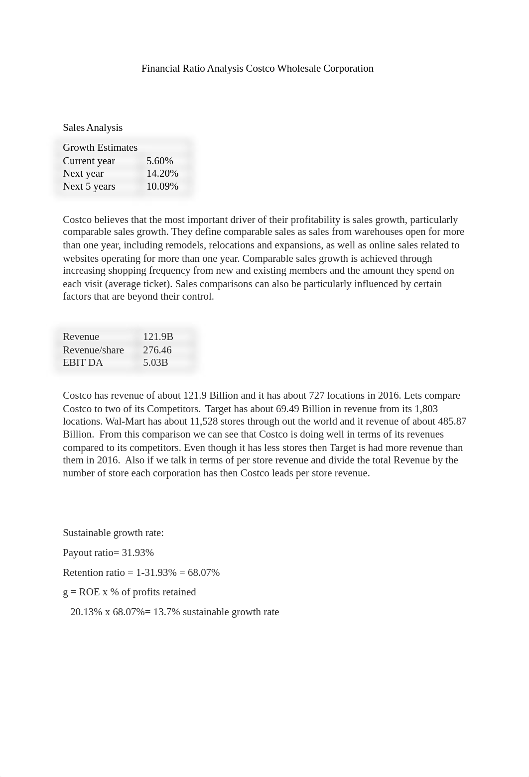 Financial Ratio Analysis Costco Wholesale Corporation.docx_d6fg4nazcj5_page1