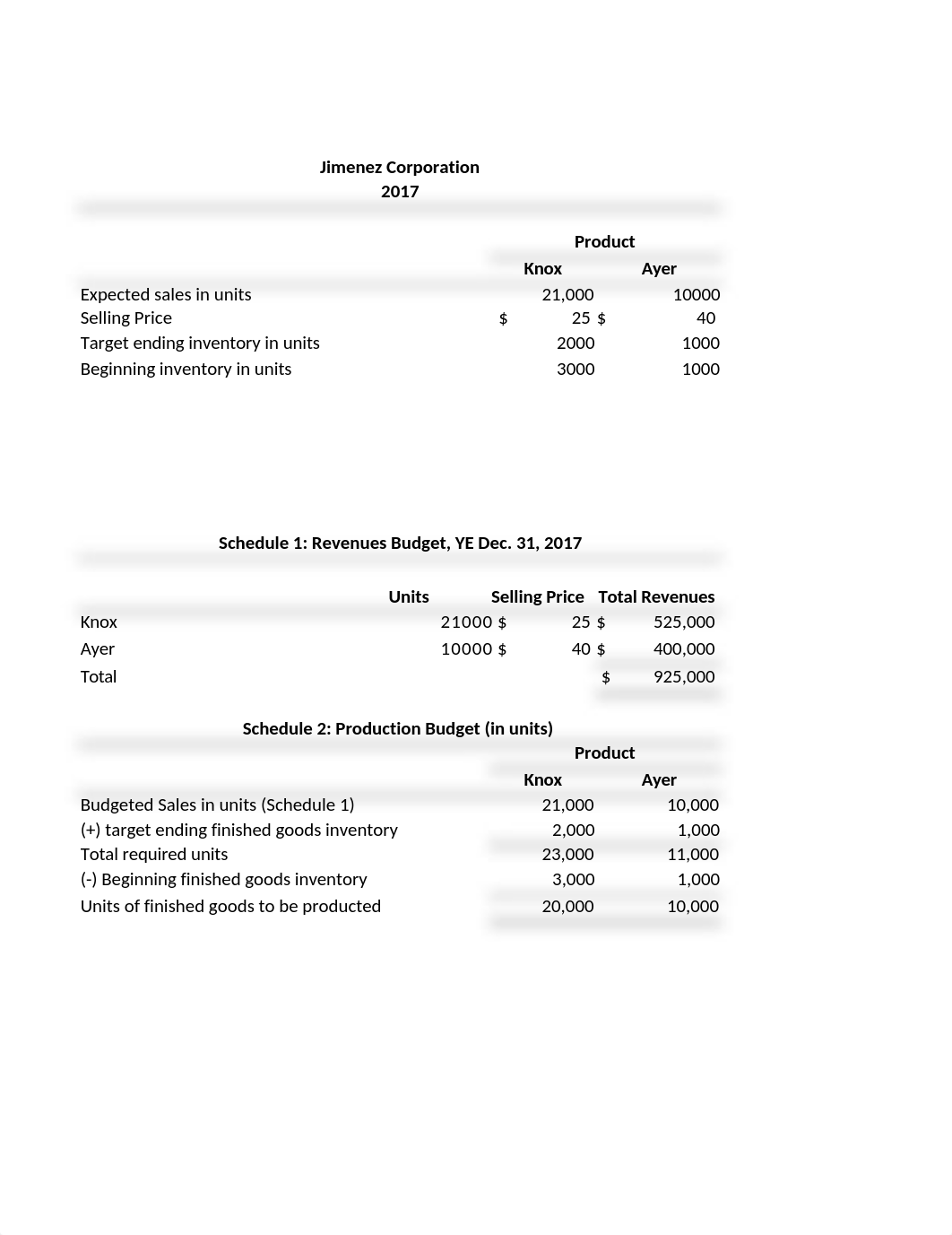 ACC 320 - Ch. 6, 7, 8.xlsx_d6fik7p2k53_page1