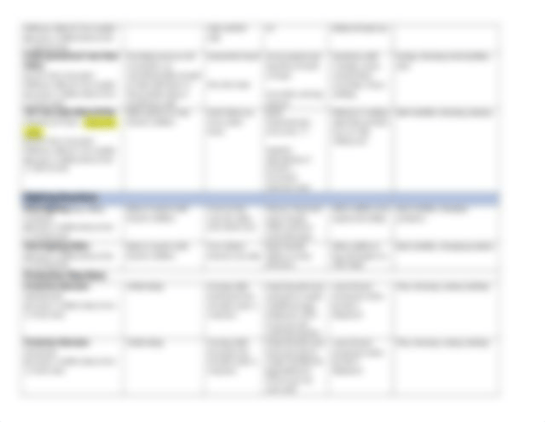 Movement Reflex & Reaction Study Chart _Student Version.docx_d6fjgz7v1ae_page2