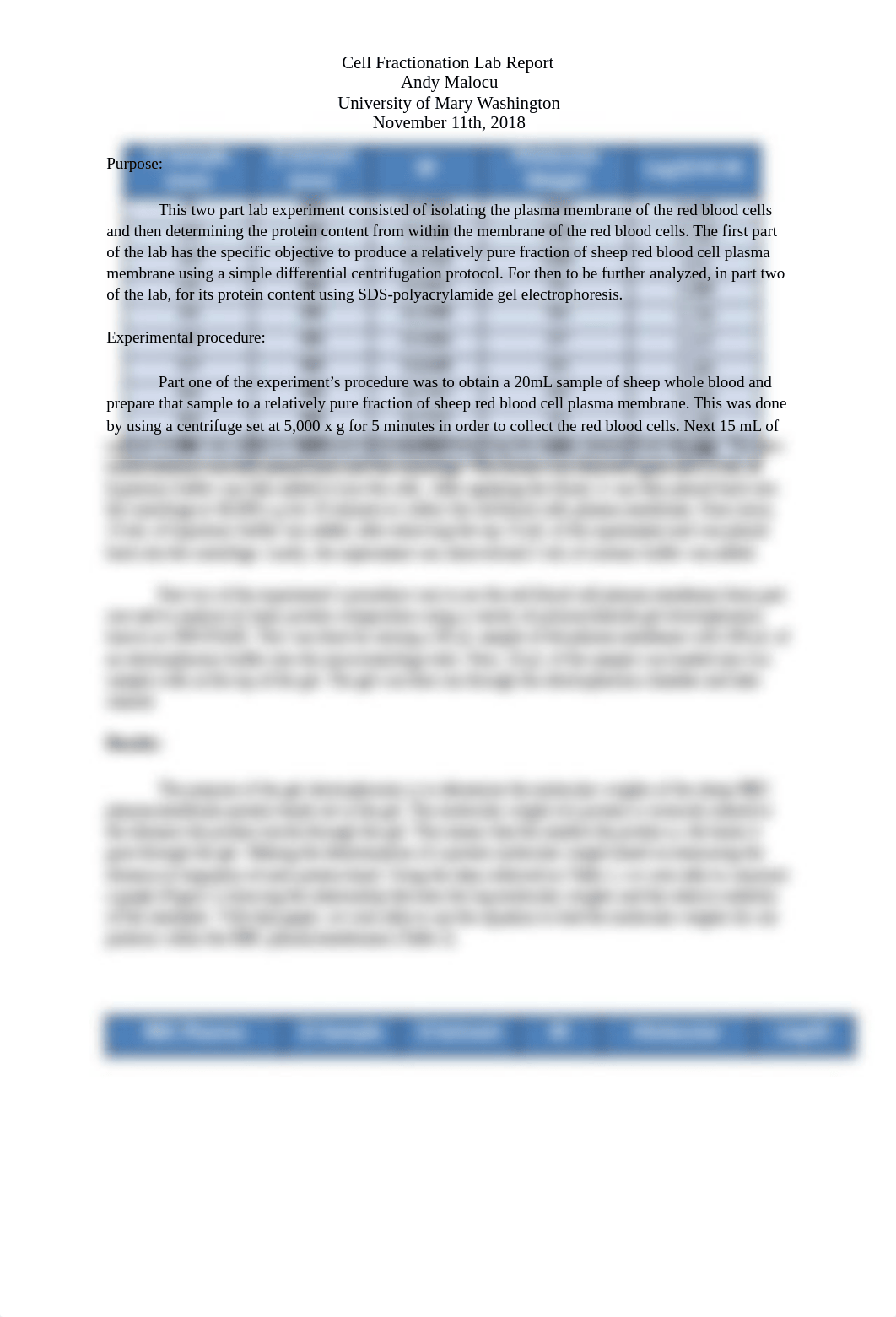 Cell Fractionation  Lab Report .docx_d6flcq292tk_page1