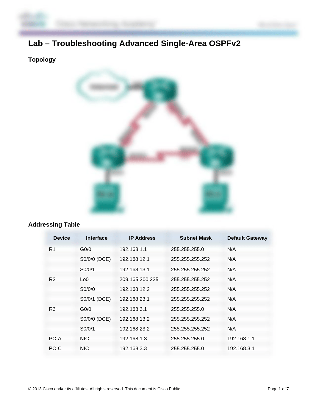 CradleJ 5.2.3.4 Lab - Troubleshooting Advanced Single-Area OSPFv2_d6fpxyh4zoc_page1