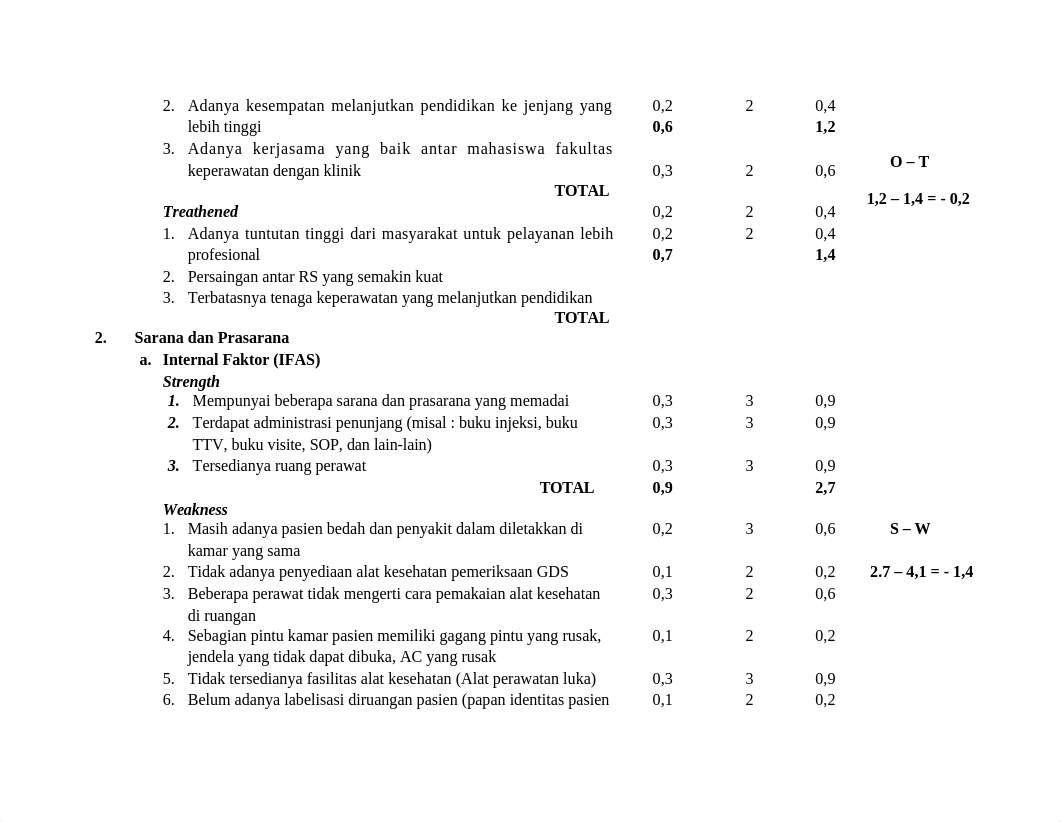 ANALISIS SWOT YANG BENAR.docx_d6fuiskr4mt_page2