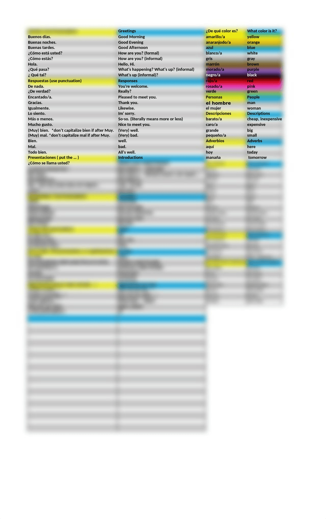 Spanish 1411 Midterm review.xlsx_d6fvg5qsapn_page1