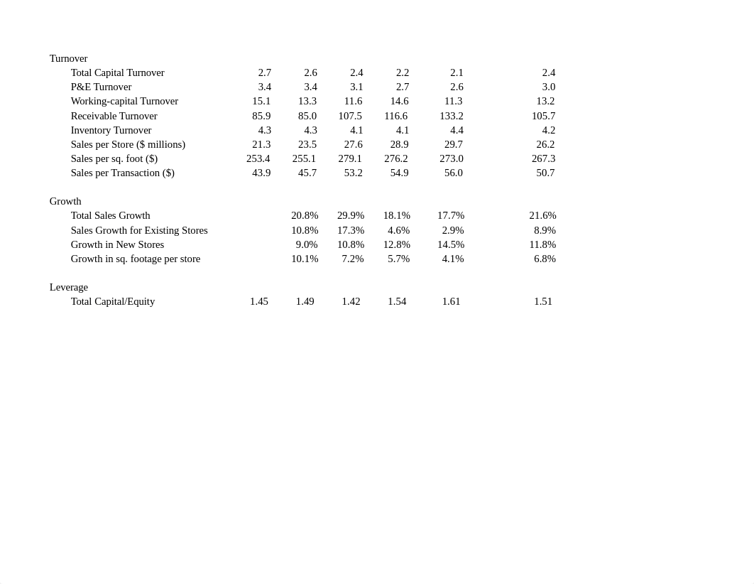 Value Line Publishing Case.xlsx_d6fykjuuadu_page2