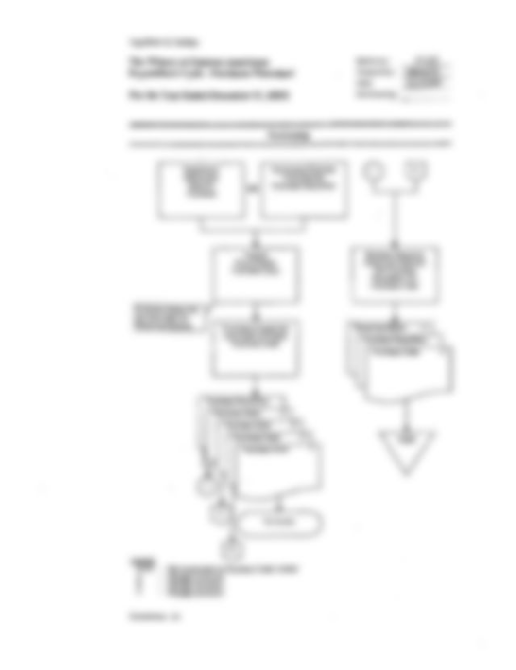 Audit Project Module 3 - Identification of Audit Tests.pdf_d6g3mmdqv6t_page5