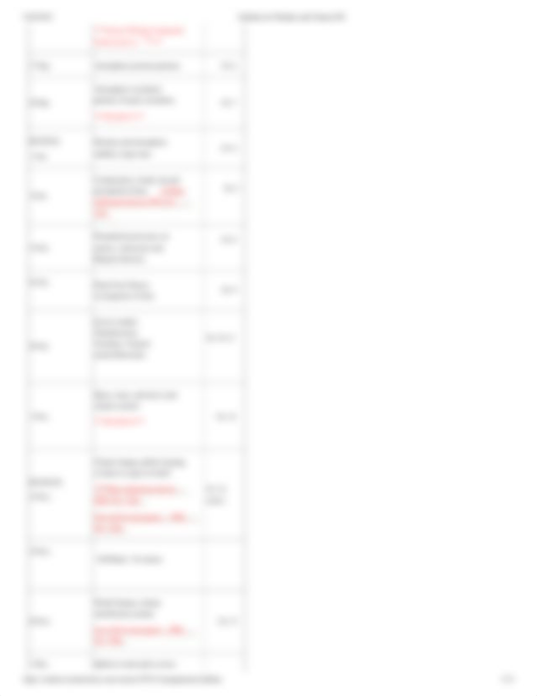 Syllabus for Weather and Climate 3232-001.pdf_d6g4ch36v4k_page3