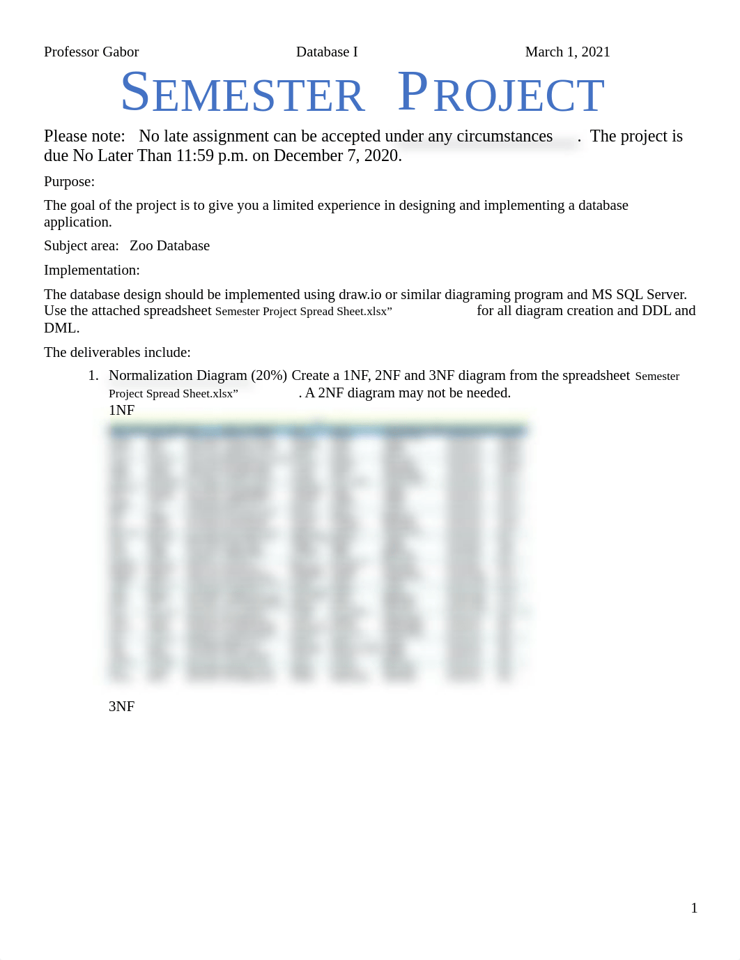 Semester Project.docx_d6gfek1xsuk_page1