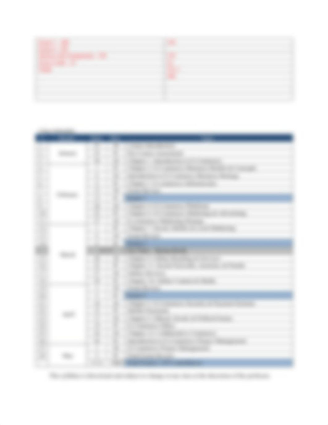 IS194 Syllabus Spring 2017(1)_d6gfhx8eon4_page3