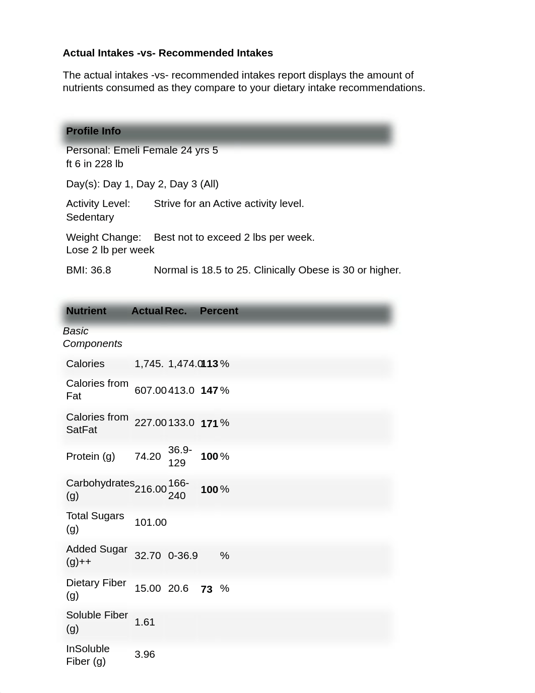 My Diet Analysis Project.pdf_d6gim8osq5r_page4